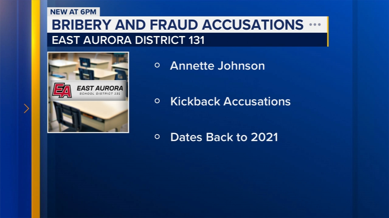 Aurora school board president indicted in federal case over kickback accusations: officials
       — Buffalo Grove Schools news